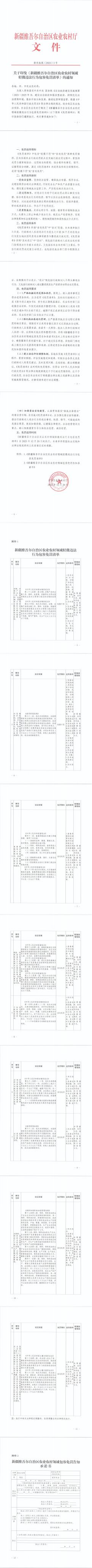 关于印发《新疆维吾尔自治区农业农村领域轻微违法行为包容免罚清单》的通知_00.jpg