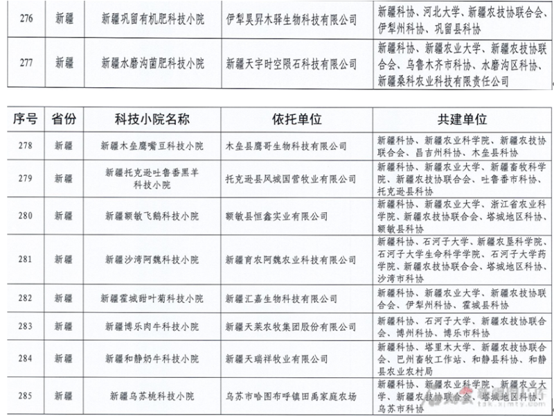 5.26农业新闻.png